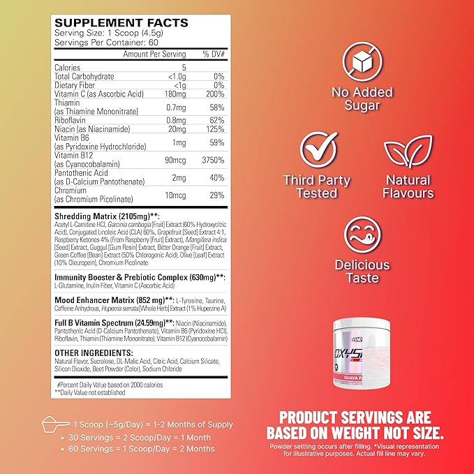 EHP Labs OxyShred Pre Workout Powder & Shredding Supplement - Preworkout Powder with L Glutamine & Acetyl L Carnitine, Energy Boost Drink - Guava Paradise, 60 Servings