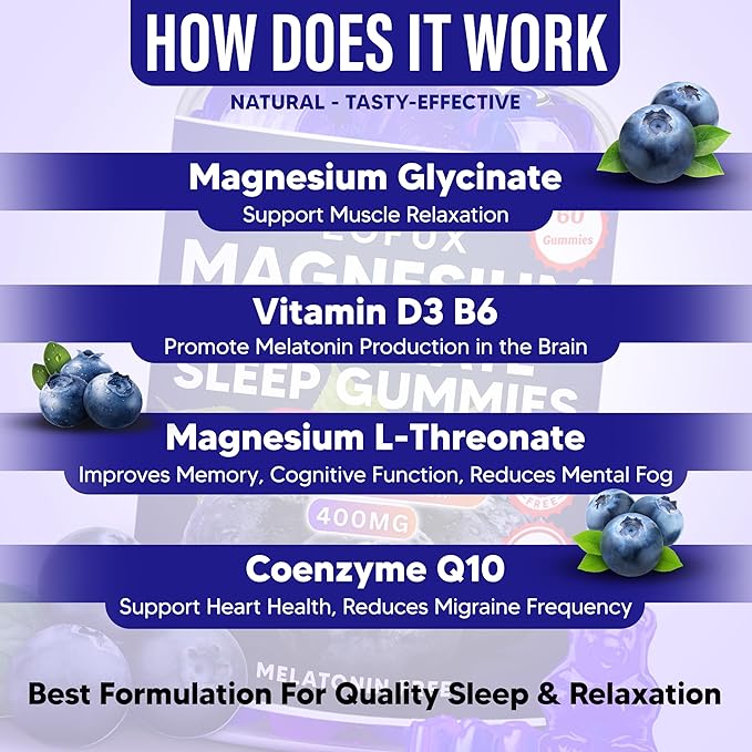 Lofux Magnesium Glycinate Gummies 400mg, Sugar Free Magnesium Gummies for Adults Women, Men, Chewable Supplement Gummy with L-Threonate, Vitamin D, B6, CoQ10 - for Calm, Sleep, Body Relaxation, 60 Ct