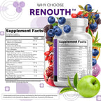 Clean Resveratrol Supplement | Berberine Grape Seed Extract Quercetin Green Tea Extract Acai Noni Polyphenol Supplement for Women & Men N-Acetyl Cysteine