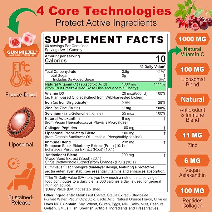 Natural Liposomal Vitamin C 1000mg Gummies for Adults & Kids 9+, Chewable Vitamin C w/ 11mg Zinc, D3, Elderberry, Echinacea, , Bioflavonoid, Immune Support, Whole Food VIT C from Fruits, Sugar Free