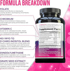 Myo-Inositol D-Chiro Women's Hormone Balance Supplement - 40:1 Myo-Inositol & D-ChiroInositol Blend with DIM for Hormone Balance for Women - Health Vitamins for Skin, Energy, & Cycle Support (1 Month)