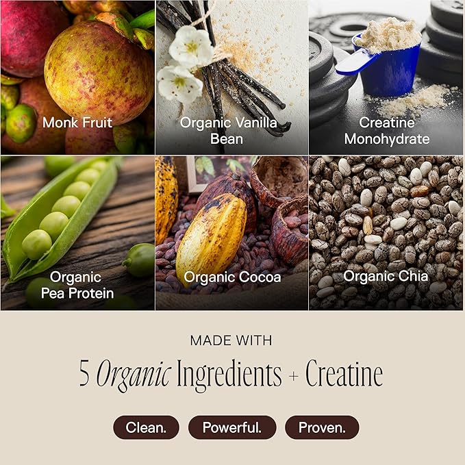 Happy Aging Protein Powder for Women, 20g Organic Pea & Pumpkin Seed Protein, 5g Creatine, Monk Fruit Sweetened, Organic Cocoa & Chia, Vegan Plant Based Protein