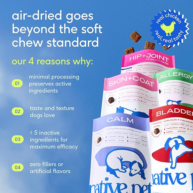 Native Pet Skin & Coat Chews - Omega 3 Fish Oil for Dogs Skin & Coat Supplement - Itch Relief, Shiny Fur & Shedding Support - Collagen, Hyaluronic Acid, Biotin, Probiotics & Salmon Oil - 120 Chews