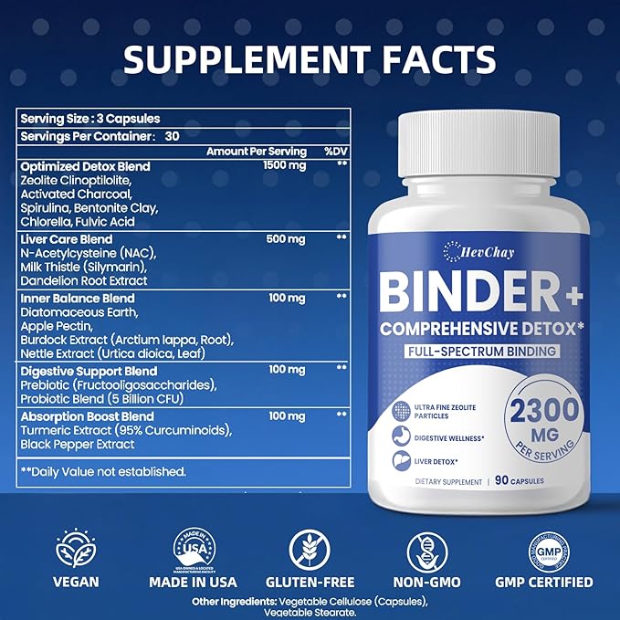 2300 MG Detox Binder Supplement – All-in-1 Detox Binder, Activated Charcoal, Zeolite, Bentonite Clay – Liver & Gut Detox Cleanse, Toxin Flush, Digestive, Max Absorption, 90 Vegan Capsules
