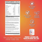 EHP Labs OxyShred Pre Workout Powder - Preworkout Powder with L Glutamine & Acetyl L Carnitine, Energy Boost Drink - Peach Mango, 60 Servings