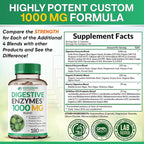 Wholesome Wellness Digestive Enzymes 1000MG Plus Prebiotics & Probiotics Supplement, 180 Capsules, Organic Plant-Based Vegan Formula for Digestion & Lactose with Amylase & Bromelain,3-6 Months Supply