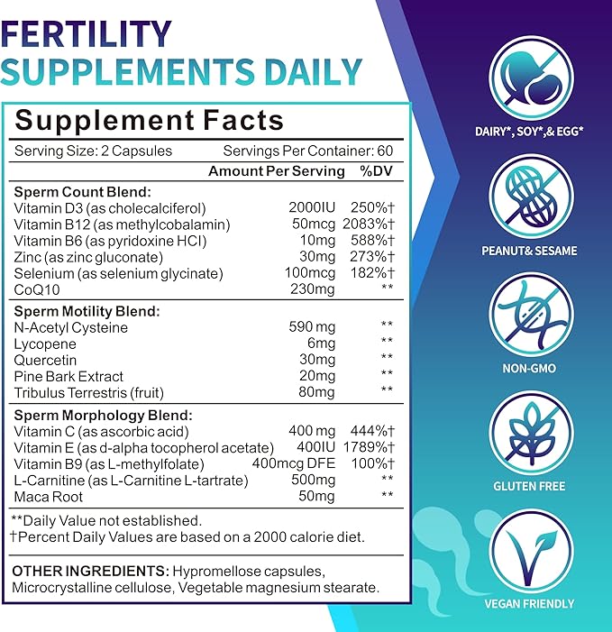 Male Fertility Supplement, Pre Conception Fertility Supplements for Men with CoQ10, Maca Root, Zinc & NAC, Mens Prenatal Vitamins for Optimal Sperm Count Motility, Conception for Him, 120 Capsules