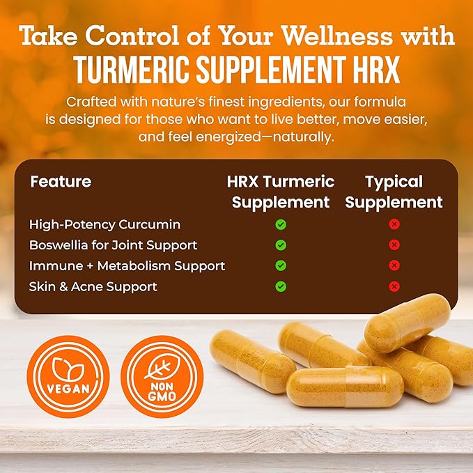 Turmeric Supplement Hrx- Immune Supplement, Metabolism Booster Joint Support Supplement with Turmeric Curcumin, Boswellia, Curcuma & Black Pepper Extract - 60 Capsules (Pack of 2)
