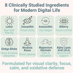 Rhodiola Rosea ALA Ginkgo Biloba Astaxanthin Lutein Zeaxanthin Bilberry Magnesium Glycinate Gummies for Eyes Brain Kids, Rhodiola ALA Capsules Pills Tincture Supplements Alt, 300mg 24mg 20mg 12mg 40mg