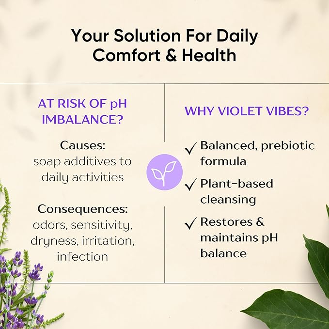 Violet Vibes Extra Strength Feminine Wash | pH-Balancing, Nourishing, Odor-Control for Intimate Areas & Body | Daily Essential | Infused w/Plant-Based Extracts | Refreshing Peppermint Rosemary
