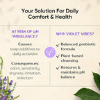 Violet Vibes Extra Strength Feminine Wash | pH-Balancing, Nourishing, Odor-Control for Intimate Areas & Body | Daily Essential | Infused w/Plant-Based Extracts | Refreshing Peppermint Rosemary