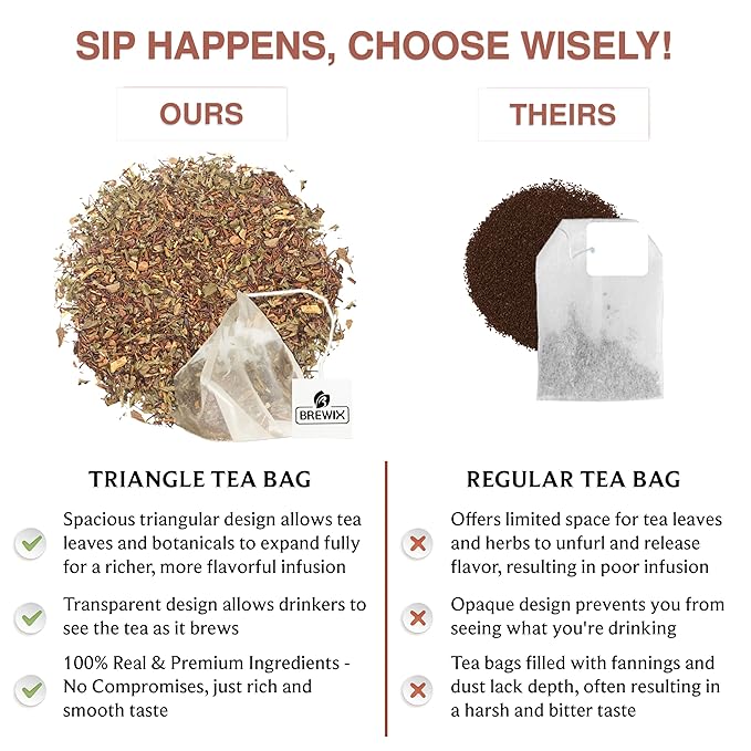 BREWIX, Chocolate Elixir Rooibos Herbal Tea (30 Pyramid Tea Bags) | Rooibos with Cinnamon, Spearmint, Peppermint | Dessert Tea | Chocolate Tea