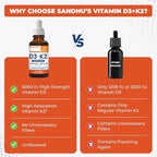 Sandhu's Vitamin D3 K2 Drops for Adults | 5000 IU D3 Liquid, 120mcg K2 Supplement 1 Fl Oz (Pack of 2) | D3K2 Supports Superior Absorption, Energy, Immune, Muscle Health for Men & Women