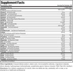 Bronson ONE Daily Women’s Complete Multivitamin Multimineral Once-Daily Multi for Active Women, 180 Tablets
