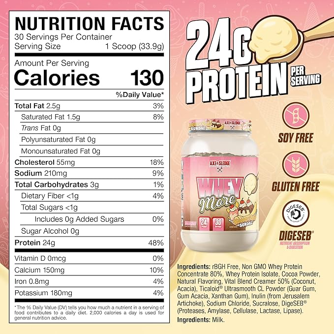 Axe & Sledge WHEY More Premium Protein Blend | 24g Protein, Whey Concentrate & Isolate | Prebiotic Fiber for Enhanced Absorption | Banana Split Sundae