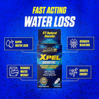 Maximum Human Performance Xpel Maximum Strength Diuretic Water Pills, for Water Retention Relief, Weight Loss Support, with Vitamin B-6 Potassium Dandelion Root, 80 Capsules, (Pack of 2)