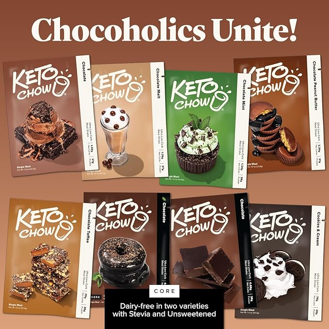 Keto Chow Chocolate Mint - Keto Meal Replacement Shake Powder - Nutritionally Complete - Low Carb - Delicious Easy Meal Substitute - Protein Rich You Choose The Fat - Single Meal Sample