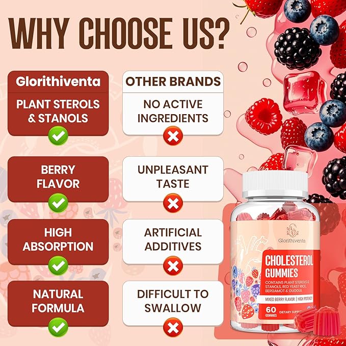 Cholesterol Supplement with Plant Sterols & Stanols, Guggul, Bergamot Orange Extract, Red Yeast Rice, Cholesterol Complex Gummies, Mixed Berry Flavor, 120 Counts