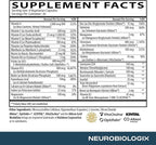 Neurobiologix Longevity Multi, Daily Multivitamin for Men & Women, Over 40 Vitamins & Minerals, NR, CoQ10 & Active B, Iron Free Vitamins for Women & Men for Energy & Wellness, 120 Capsules