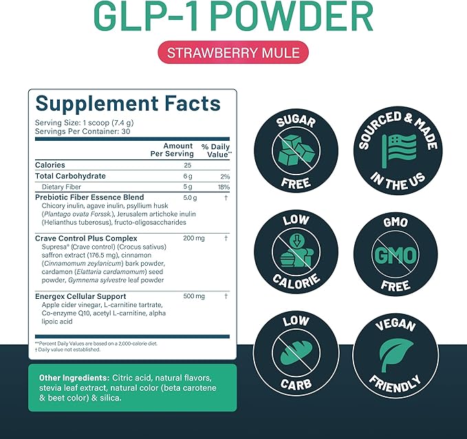 GLP-1 Booster | Control Cravings, Appetite Support & Gut Health | High In Fiber & Sugar-Free Drink Mix | GLP1 Supplements Weight Loss Women & Men | Strawberry Mule Flavor | Made In USA | 30 Servings