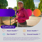 Centrum Silver Women's Multivitamin for Women 50 Plus, Multivitamin/Multimineral Supplement with Vitamin D3, B Vitamins, Non-GMO Ingredients, Supports Memory and Cognition in Older Adults - 200 Ct