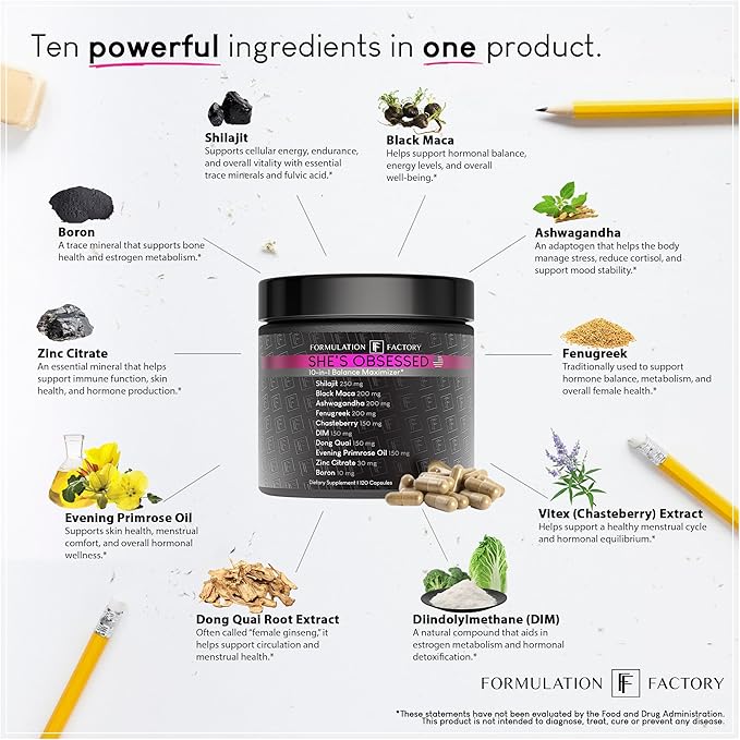 Formulation Factory Hormone Balance for Women - She's Obsessed Vitality Complex with Maca Root & Ashwagandha - Libido & Mood Support - 120 Capsules, 2 Month Supply