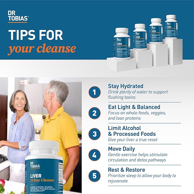 Dr. Tobias Liver 21 Day Cleanse - Herbal Liver Detox Cleanse with Milk Thistle Dandelion Root & Artichoke Extract | Supports Liver Health & Digestion (63 Vegetarian Capsules (Pack of 1))