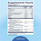 Replenza Daily Replenisher Nutritional Support Powder – Muscle Recovery, Digestive Health & Skin Elasticity Mix of Amino Acids, Prebiotics and Collagen Peptides – Unflavored, 30 Scoops