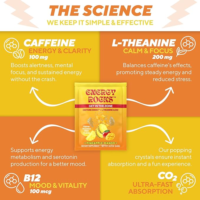 Caffeine Candy - Popping Energy Candy Crystals, 100mg Caffeine, L-Theanine & B12 - Fast Energy, No Drink Needed - Coffee Alternative 15-Pack (Pineapple Mango)