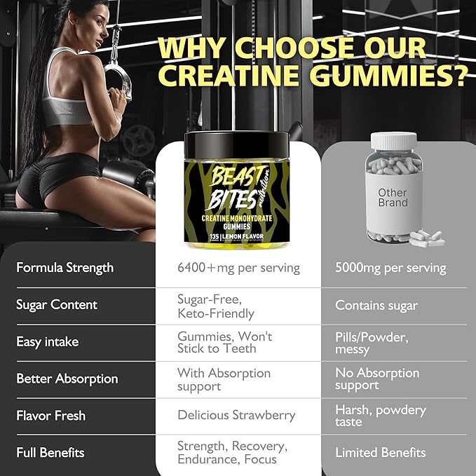 Creatine Monohydrate Gummies 5000mg (135 Count)-Lemon Flavor.