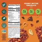 Simply Protein - Peanut Butter Chocolate Crispy Bars - Plant Based Protein Bars - Low Carb, Low Sugar, High Fiber - 13g Protein, 2g Sugar, 7g Fiber - Vegan, Gluten Free, Non GMO, Kosher - 24 Bars