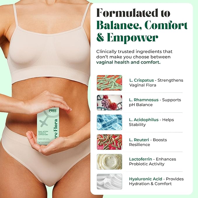 Pure Flora Vaginal Probiotic Suppository - 4 Strain Lactobacillus + Lactoferrin + USP Hyaluronic Acid - Promotes Healthy Vaginal Microbiome, Odor, BV, pH Balance, & Dryness Relief - Natural - 20 Count