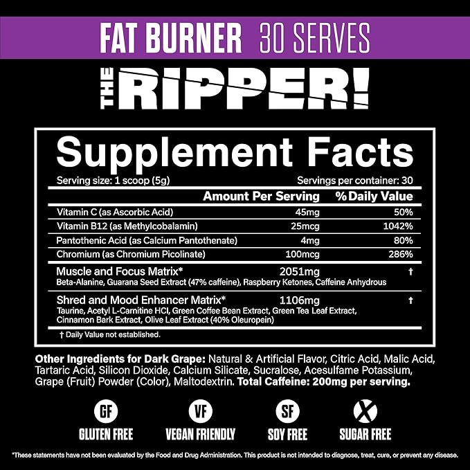 JNX SPORTS The Ripper! Fat Burner Pre Workout for Men & Women – Thermogenic Fat Burning Powder & Appetite Suppressant, Boost Energy & Endurance – Dark Grape, 30 Servings