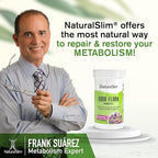 NaturalSlim Good Flora, Probiotics for Women & Men - Gut Health Supplements with 7 Powerful Strains for De-Bloating & Vitality - Probiotics for Digestive Health, 60 Vegetarian Capsules, 2 Pack