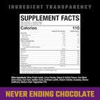 Axe & Sledge Farm Fed 100% Whey Protein Isolate | 25g Protein | Low Carb, Low Sugar, Gluten Free | Protein Powder for Men and Women | Keto | Made in the USA | 28 Servings, Never Ending Chocolate
