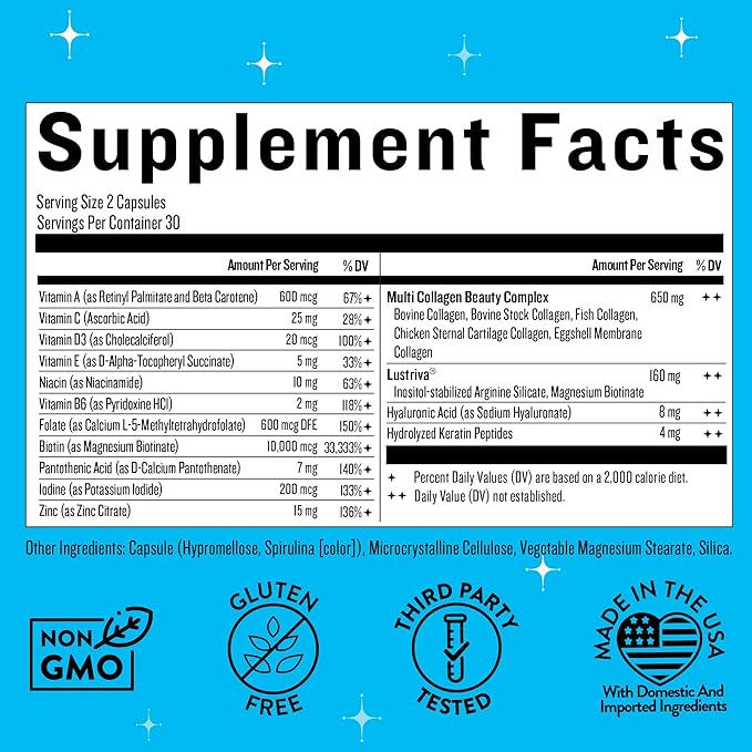 Legendairy Milk Hair Growth Vitamins for Women - Biotin for Hair Growth with Collagen & Lustriva, Hair Loss Products & Supplements for Thinning, Thicker, Fuller, Stronger Skin & Nails, Mane Event™