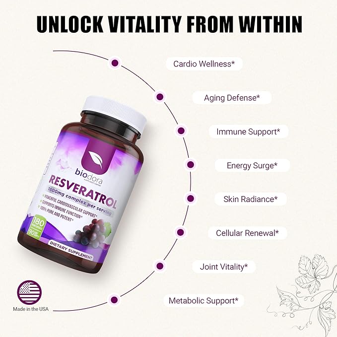 Resveratrol 1600mg - 180 Capsules | Trans-Resveratrol Antioxidant Supplement with Natural Green Tea, Grape Seed Polyphenols & Quercetin, Supports Digestive, Heart Health, Immune System, Brain Function