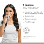 Dr. Schulze's Intestinal Formula #1 - Bowel Movement Supplement for Colon Health Support - Bloating & Constipation Aid - Intestinal Cleanse - All-Natural - Plant-Based - Vegan - 90 Count (2 Pack)