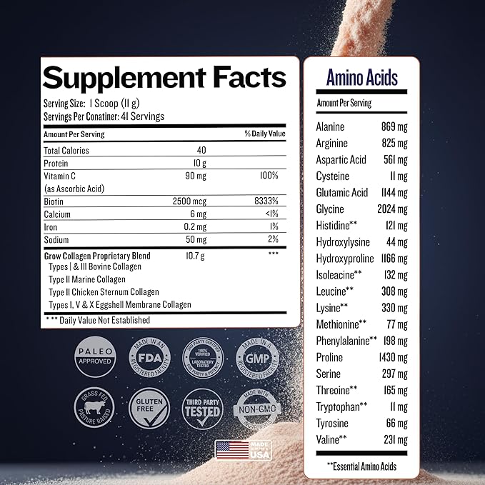 Collagen Multi Collagen Powder for Women w/Types I, II, III, V & X - Keto Friendly, Hydrolyzed Collagen Peptides Powder Blend w/Biotin & Vitamin C, 41 Servings
