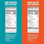 KIND Nut Bars, Dark Chocolate Nuts & Sea Salt, Peanut Butter Dark Chocolate, Gluten Free, Low Sugar, 6-7g Protein, 24 Count