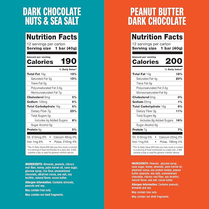 KIND Nut Bars, Dark Chocolate Nuts & Sea Salt, Peanut Butter Dark Chocolate, Gluten Free, Low Sugar, 6-7g Protein, 24 Count