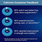 Calciven - Natural Bone Support Supplement - Non-GMO, Gluten-Free