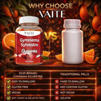 VAITE Gymnema Sylvestre Supplements 600mg – 20:1 Leaf Extract Gummies, Non-GMO, Gluten-Free, Vegan-Friendly, Made with Plant-Based Ingredients, with Antioxidant Properties, 60 Chewable Gummies
