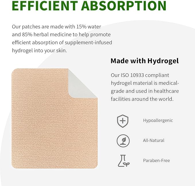Menopause Relief Patches Therapy Patches Natural Hot Flash Patch for Sleeping Aid & Restful Nights-Relieves Hot Flashes, Dryness, Excessive Sweating-Menopause Support-Estrogen Free(8 Count)