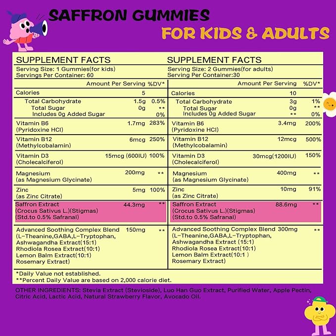 Lofei Saffron Supplements Gummies for Kids & Adult,12-in-1 Formula with Saffron 88.5mg,Vitamin B6,D3,B12,Magnesium,Zinc,St.John's Wort,Ashwagandha,Support Zzz,Strawberry Flavor,60 Count(Pack of 1)