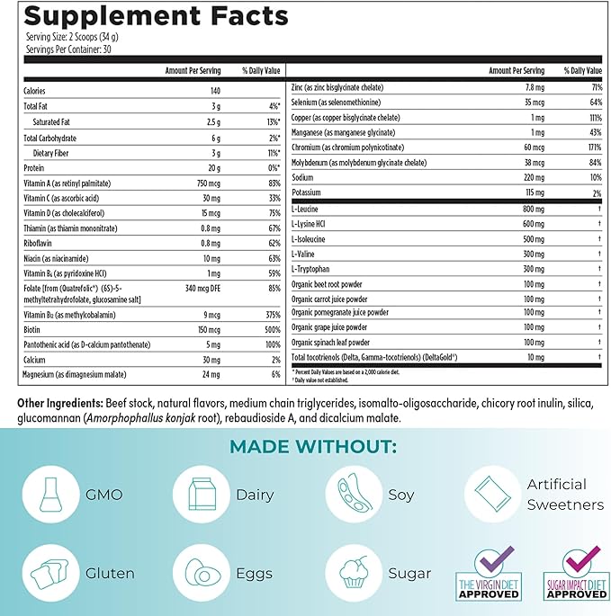 Reignite Wellness by JJ Virgin | Vanilla Paleo-Inspired All-in-One Shake | Gluten Free + Dairy Free Protein Powder | Contains 20G of Beef Protein with Vitamins, Minerals, Amino Acids | 30 Servings