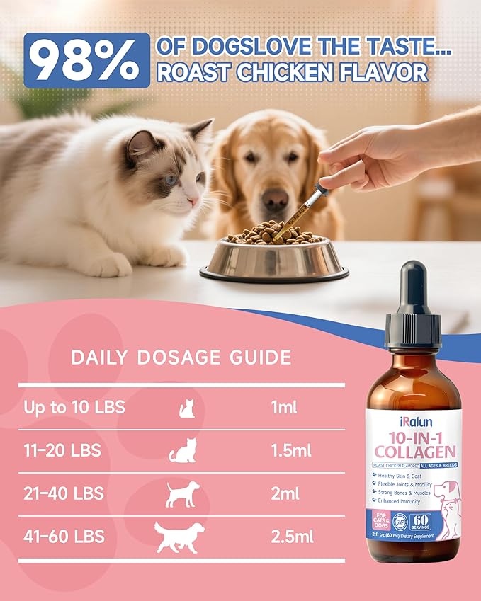 Premium Collagen for Dogs & Cats Skin and Coat Supplement, 10 in 1 Liquid Collagen for Cats -Support for Joints, Hips, Skin & Coat Health with Hyaluronic Acid, Biotin, MSM - Roast Chicken Flavor