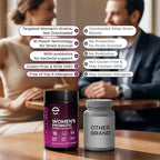 Premium Probiotics for Women 50 Billion CFU - 50B Lactobacillus Bi-Pass Technology - Vaginal & Digestive Probiotics - Non-GMO, Gluten-Free with MAKTREK Tech - 60 Veg Caps (60 Caps (Pack of 1))