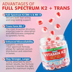 Vitamin K2 Gummies MK-7 200 mcg & MK-4 500 mcg for Women & Men Sugar Free, Perfect 2-IN-1 Full Spectrum Vitamin K2 Supplement for Bone, Promotes Calcium Absorption, Brain, Teeth, Immune, Pack of 2