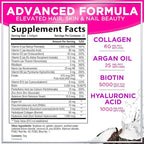 Hair Vitamins for Women for Hair Growth - Argan-Infused Supplement with Collagen, Biotin and Hyaluronic Acid - Supports Faster Hair Growth, Skin & Nails Beauty Vitamins, Bottled in USA - 60 Softgels